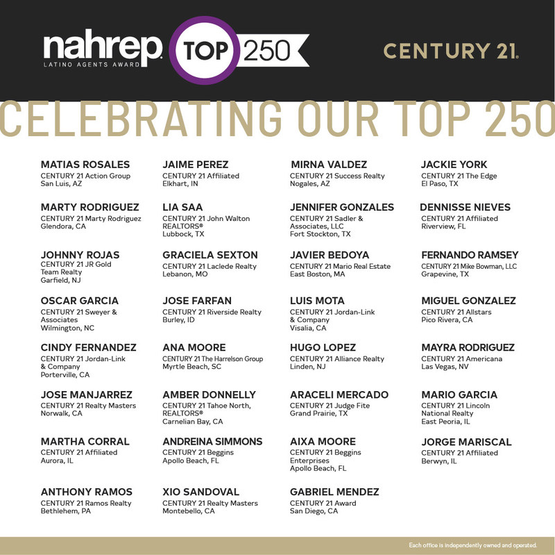 Profesionales hispanos Century 21 Real Estate en lista “NAHREP Top 250 Report” por desempeño líder